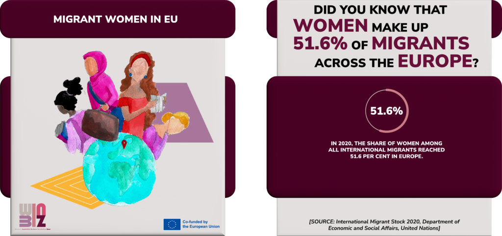 8.MIGRANT WOMEN IN EU
